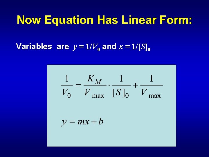 Now Equation Has Linear Form: Variables are y = 1/V 0 and x =