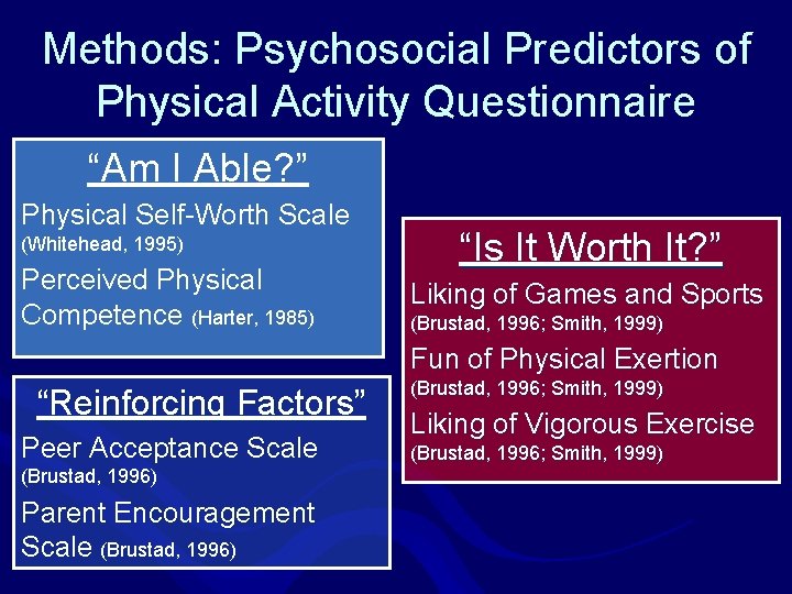 Methods: Psychosocial Predictors of Physical Activity Questionnaire “Am I Able? ” Physical Self-Worth Scale