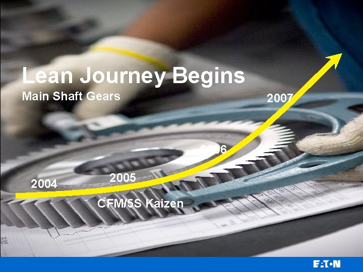 Lean Journey Begins Main Shaft Gears 2007 2006 2004 2005 CFM/5 S Kaizen 