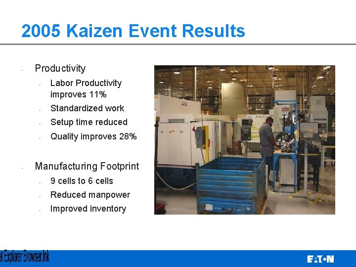 2005 Kaizen Event Results • Productivity • • Labor Productivity improves 11% • Standardized