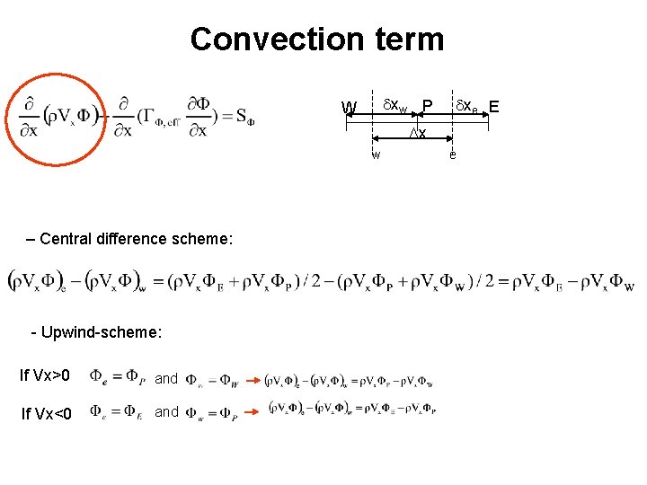 Convection term dxw P W dxe E Dx w – Central difference scheme: -
