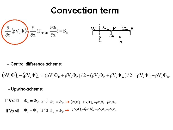 Convection term dxw P W dxe E Dx w – Central difference scheme: -