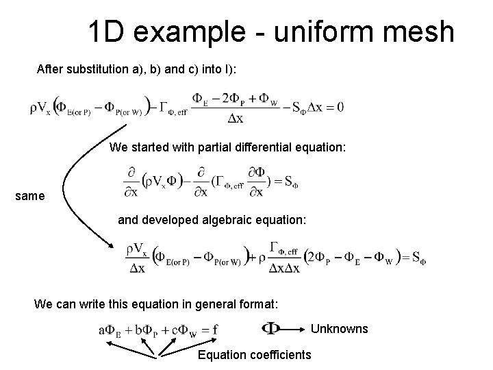 1 D example - uniform mesh After substitution a), b) and c) into I):