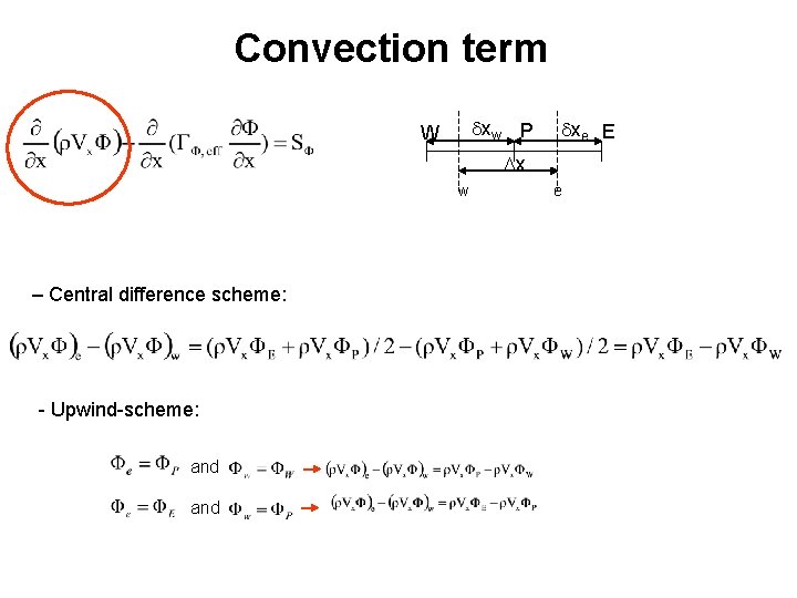 Convection term dxw P W dxe E Dx w – Central difference scheme: -