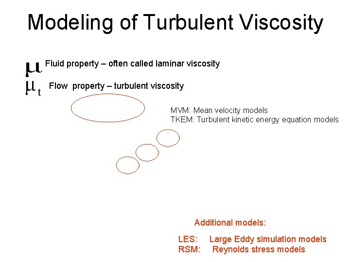 Modeling of Turbulent Viscosity Fluid property – often called laminar viscosity Flow property –