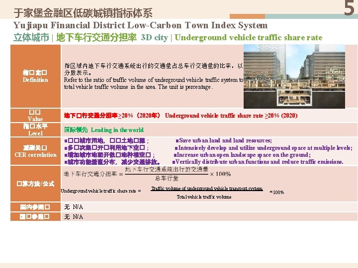 5 于家堡金融区低碳城镇指标体系 Yujiapu Financial District Low-Carbon Town Index System 立体城市 | 地下车行交通分担率 3 D