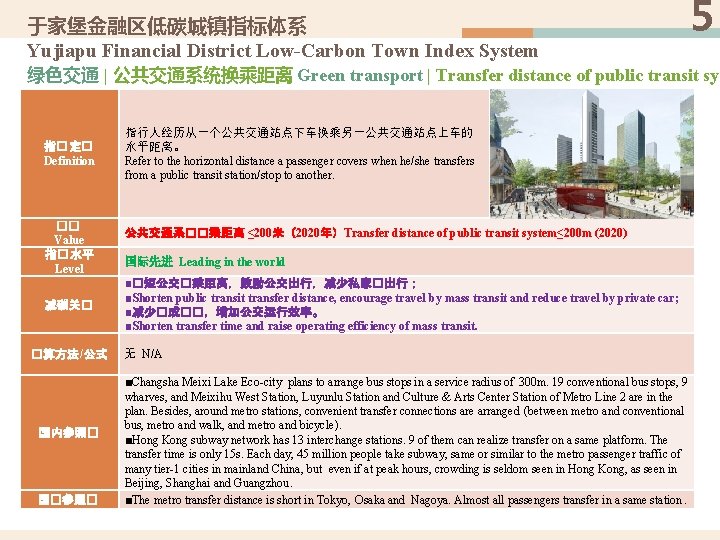 于家堡金融区低碳城镇指标体系 Yujiapu Financial District Low-Carbon Town Index System 5 绿色交通 | 公共交通系统换乘距离 Green transport