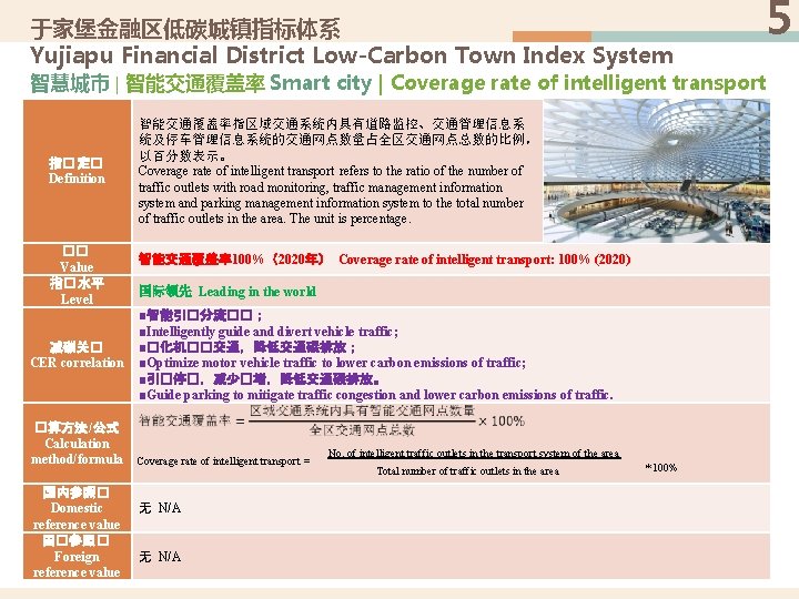 于家堡金融区低碳城镇指标体系 Yujiapu Financial District Low-Carbon Town Index System 5 智慧城市 | 智能交通覆盖率 Smart city