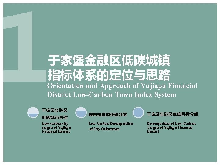 1 于家堡金融区低碳城镇 指标体系的定位与思路 Orientation and Approach of Yujiapu Financial District Low-Carbon Town Index System