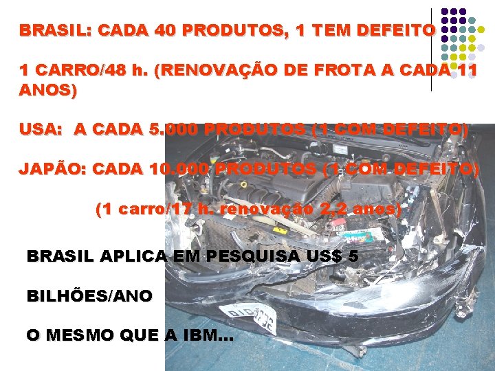 BRASIL: CADA 40 PRODUTOS, 1 TEM DEFEITO 1 CARRO/48 h. (RENOVAÇÃO DE FROTA A