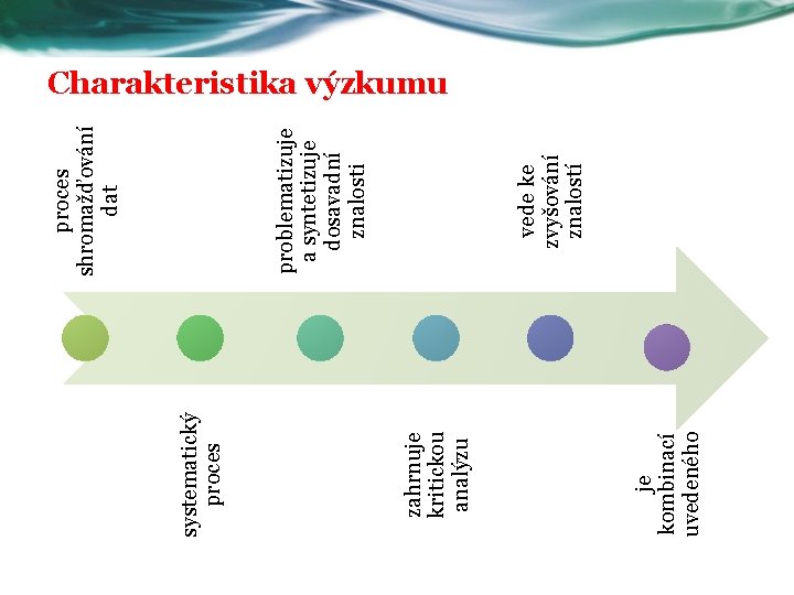 je kombinací uvedeného zahrnuje kritickou analýzu systematický proces vede ke zvyšování znalostí problematizuje a