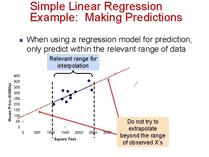 Simple Linear Regression Example: Making Predictions n When using a regression model for prediction,