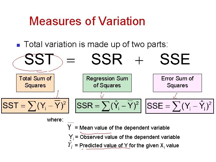 Measures of Variation n Total variation is made up of two parts: Total Sum