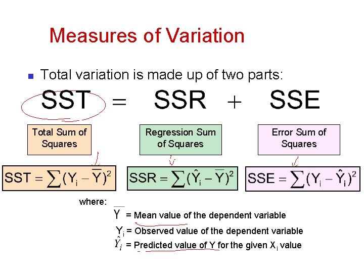 Measures of Variation n Total variation is made up of two parts: Total Sum