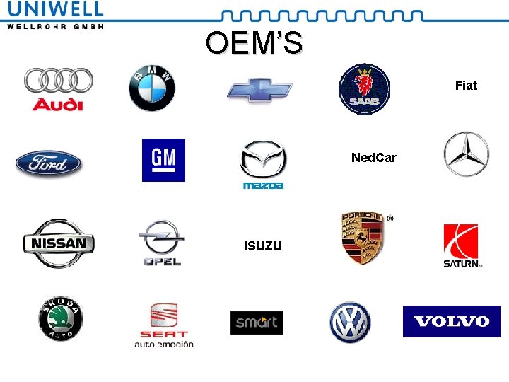 OEM End-customers OEM’S Fiat Ned. Car ISUZU 