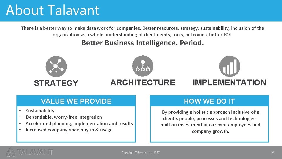 About Talavant There is a better way to make data work for companies. Better