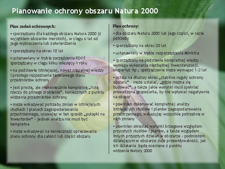 Planowanie ochrony obszaru Natura 2000 Plan zadań ochronnych: Plan ochrony: • sporządzany dla każdego