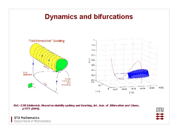 Dynamics and bifurcations Ref. : E. M. Izhikevich, Neural excitability spiking and bursting, Int.