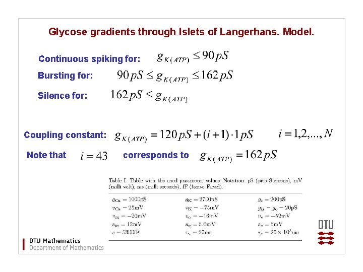 Glycose gradients through Islets of Langerhans. Model. Continuous spiking for: Bursting for: Silence for: