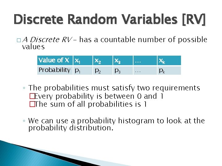 Discrete Random Variables [RV] �A Discrete RV – has a countable number of possible