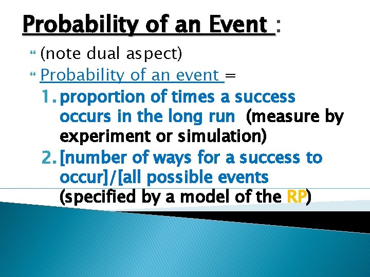 Probability of an Event : (note dual aspect) Probability of an event = 1.