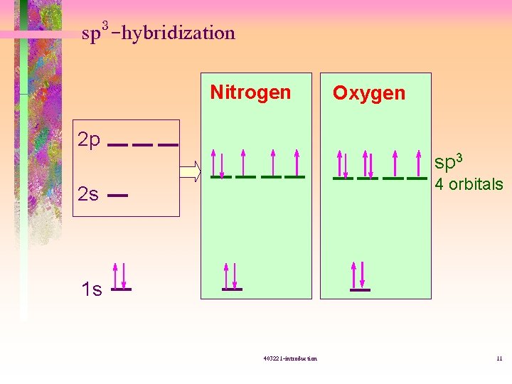 sp 3 -hybridization Nitrogen Oxygen 2 p sp 3 4 orbitals 2 s 1