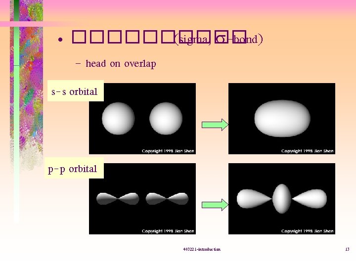  • ����� (sigma, s-bond) – head on overlap s-s orbital p-p orbital 403221