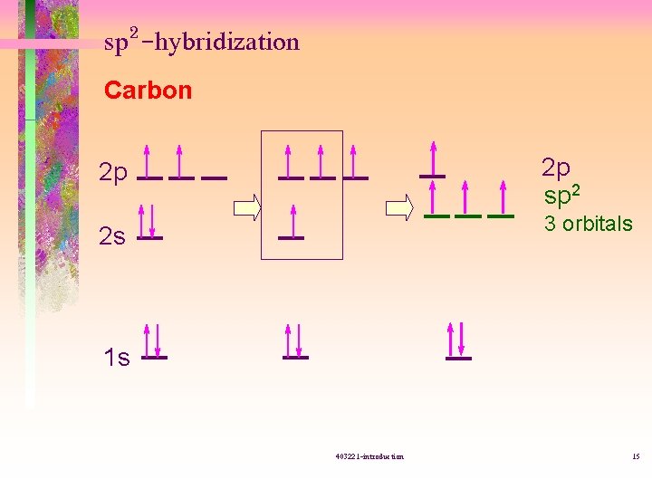 sp 2 -hybridization Carbon 2 p sp 2 2 p 3 orbitals 2 s