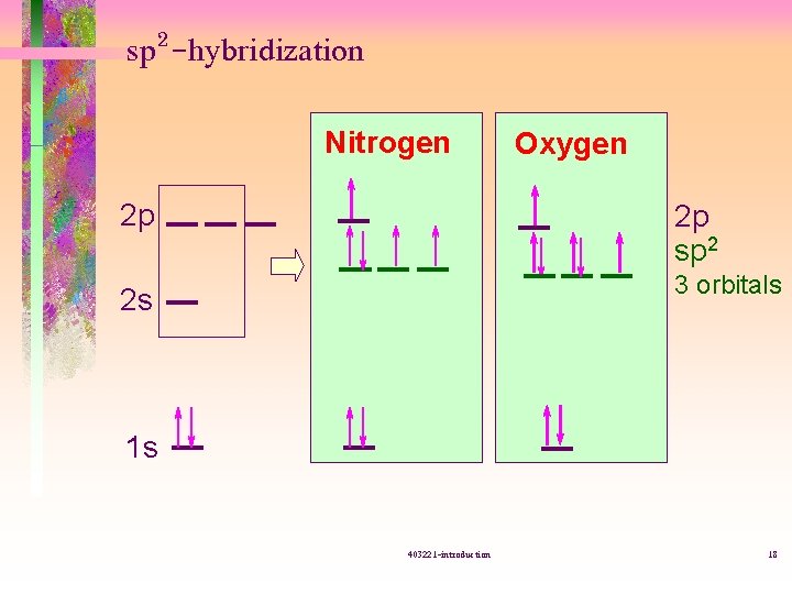 sp 2 -hybridization Nitrogen 2 p Oxygen 2 p sp 2 3 orbitals 2