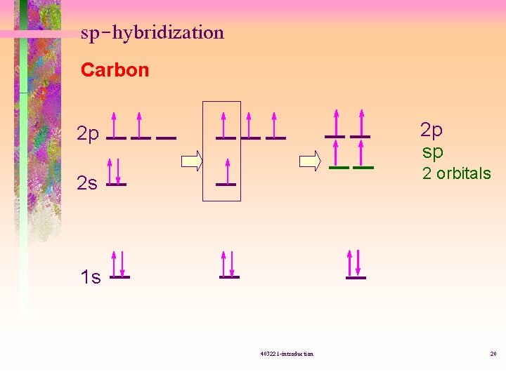 sp-hybridization Carbon 2 p sp 2 p 2 orbitals 2 s 1 s 403221