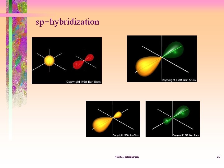 sp-hybridization 403221 -introduction 21 