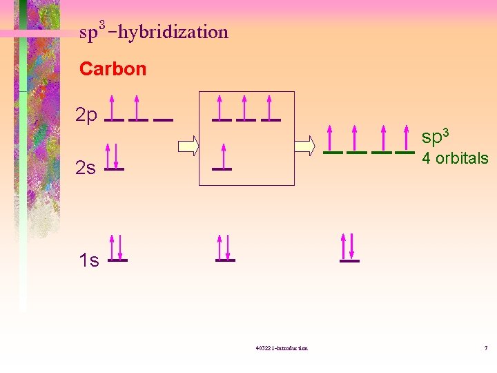 sp 3 -hybridization Carbon 2 p sp 3 4 orbitals 2 s 1 s