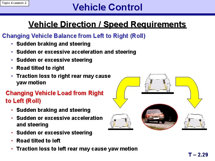 Topic 4 Lesson 2 Vehicle Control Vehicle Direction / Speed Requirements Changing Vehicle Balance