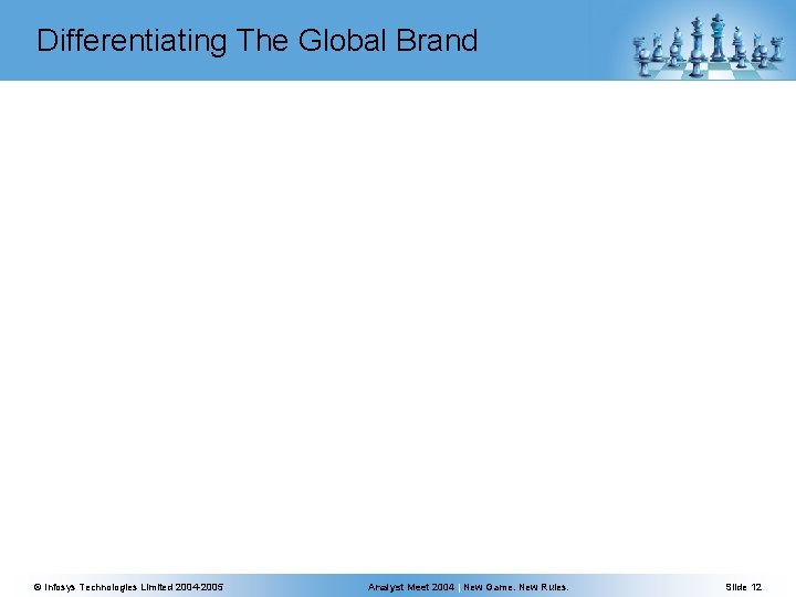 Differentiating The Global Brand © Infosys Technologies Limited 2004 -2005 Analyst Meet 2004 |