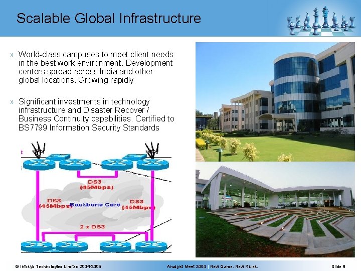 Scalable Global Infrastructure » World-class campuses to meet client needs in the best work