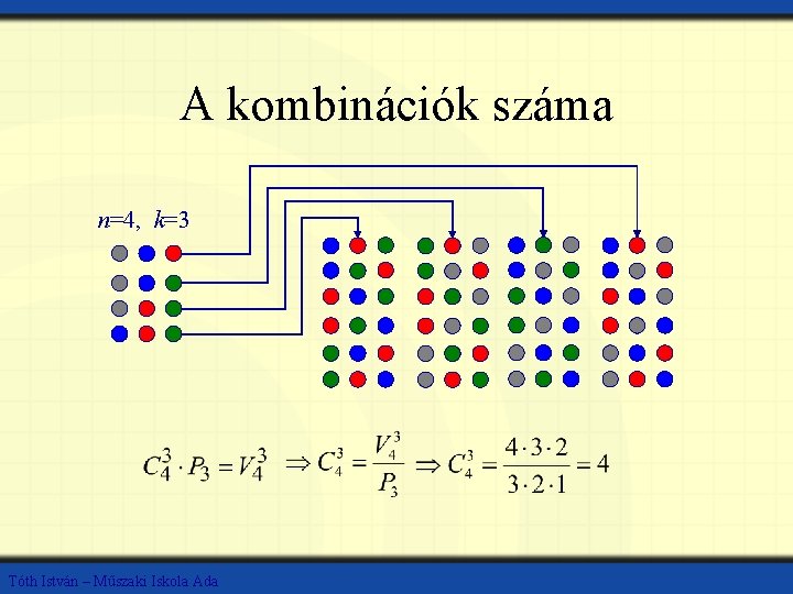 A kombinációk száma n=4, k=3 Tóth István – Műszaki Iskola Ada 