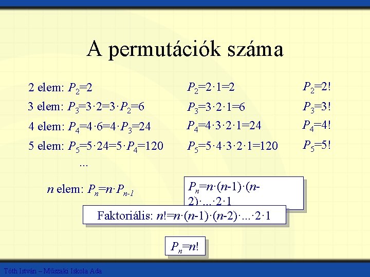 A permutációk száma 2 elem: P 2=2· 1=2 P 2=2! 3 elem: P 3=3·