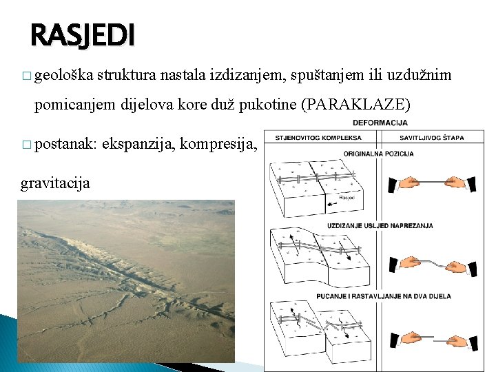 RASJEDI � geološka struktura nastala izdizanjem, spuštanjem ili uzdužnim pomicanjem dijelova kore duž pukotine