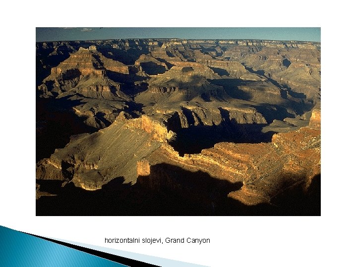horizontalni slojevi, Grand Canyon 