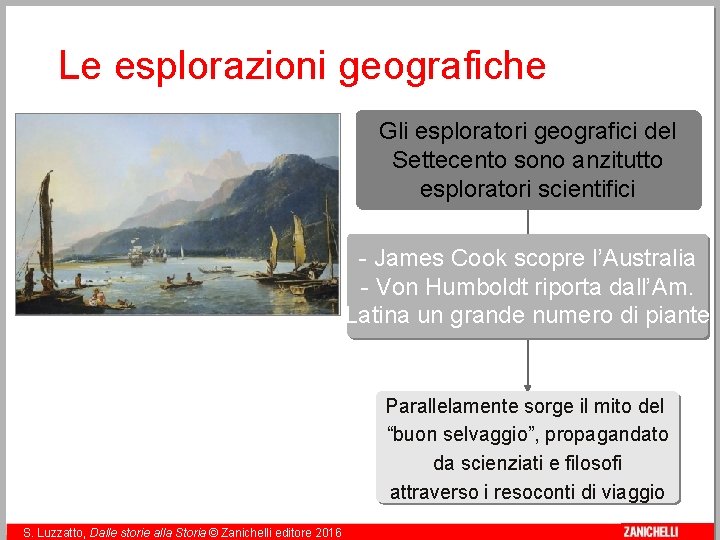 Le esplorazioni geografiche Gli esploratori geografici del Settecento sono anzitutto esploratori scientifici - James