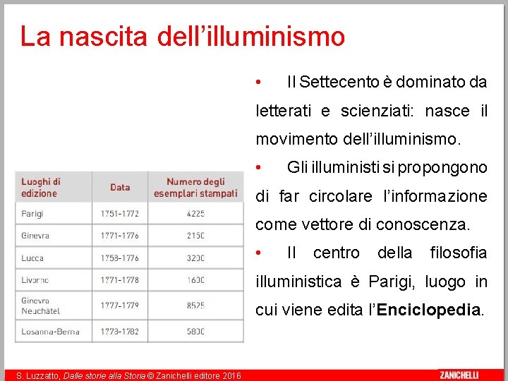 La nascita dell’illuminismo • Il Settecento è dominato da letterati e scienziati: nasce il