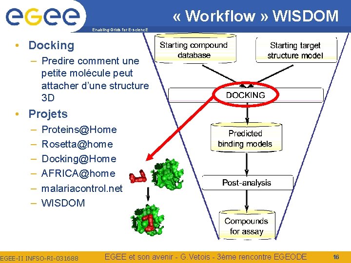 « Workflow » WISDOM Enabling Grids for E-scienc. E • Docking – Predire