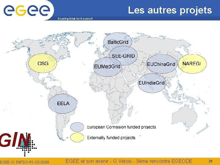 Les autres projets Enabling Grids for E-scienc. E GIN EGEE-II INFSO-RI-031688 EGEE et son