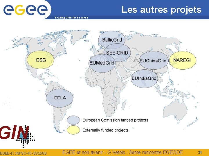 Les autres projets Enabling Grids for E-scienc. E GIN EGEE-II INFSO-RI-031688 EGEE et son