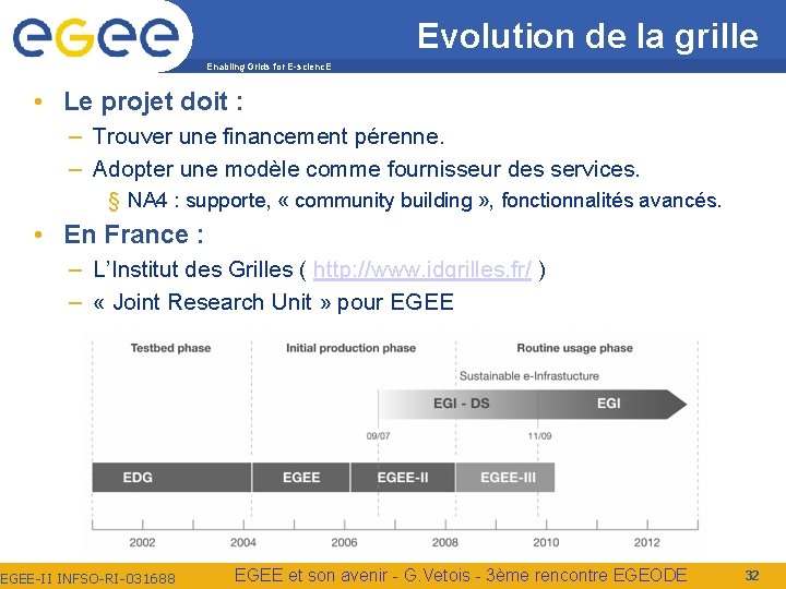 Evolution de la grille Enabling Grids for E-scienc. E • Le projet doit :
