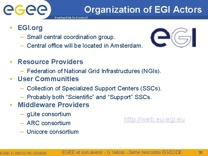 Organization of EGI Actors Enabling Grids for E-scienc. E • EGI. org – Small