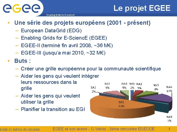 Le projet EGEE Enabling Grids for E-scienc. E • Une série des projets européens