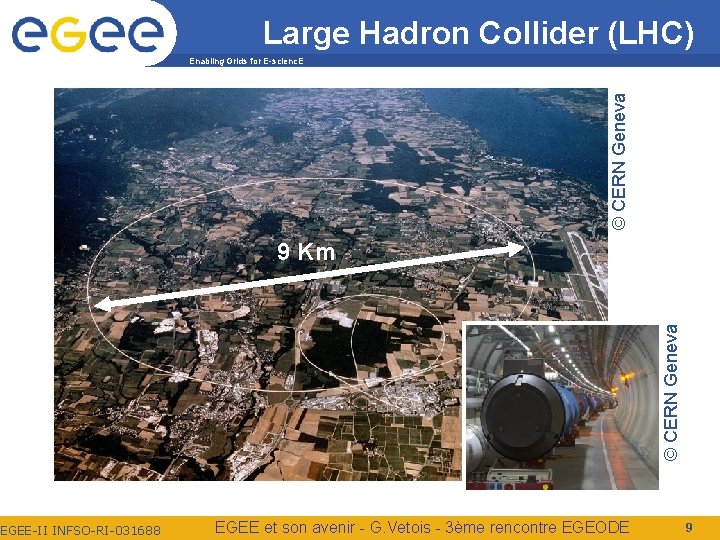 EGEE-II INFSO-RI-031688 Large Hadron Collider (LHC) © CERN Geneva Enabling Grids for E-scienc. E