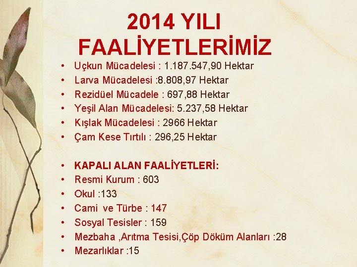 2014 YILI FAALİYETLERİMİZ • • • Uçkun Mücadelesi : 1. 187. 547, 90 Hektar