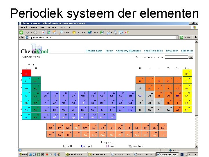 Periodiek systeem der elementen 